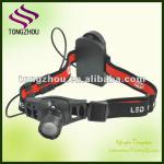 Zoomable Cree LED head light/LED headlight TZH-1076